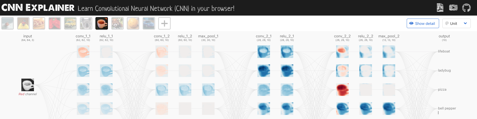 screenshot_CNN_explainer