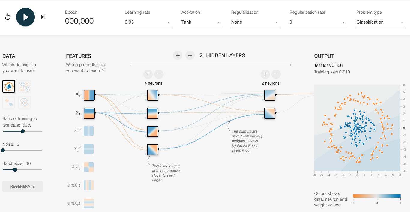 screenshot_tensorflow_playground