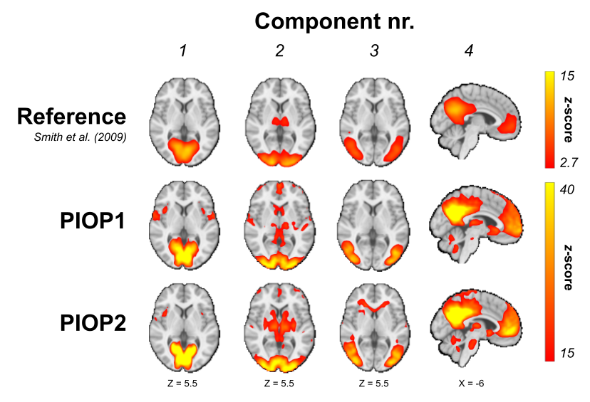 Group-level dual regression results for the first four components of Smith and colleagues (2009). Unthresholded z-value maps are available on NeuroVault.